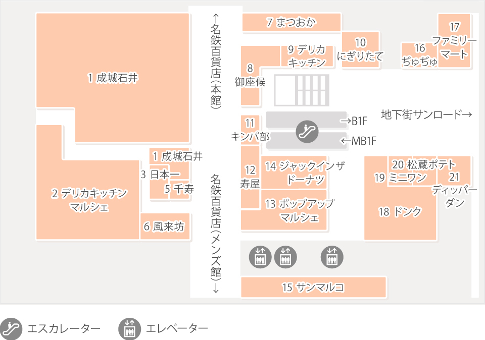Floor Guide Pass E Floor Guide Pass E